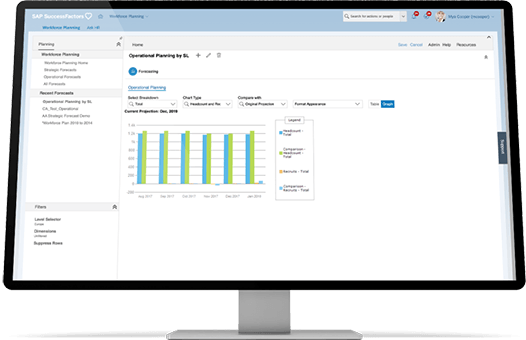 SAP workforce planning software product image